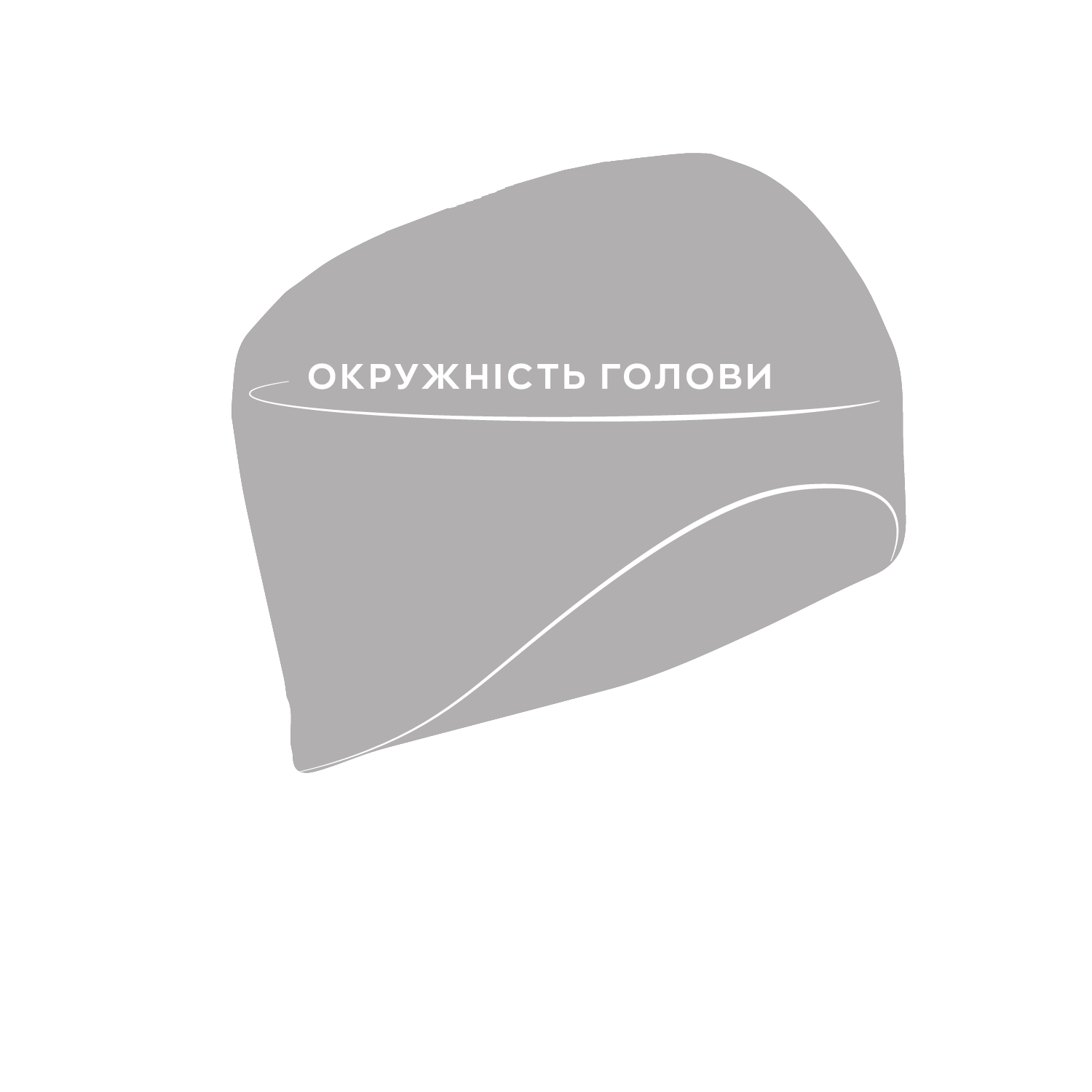 Обхват голови